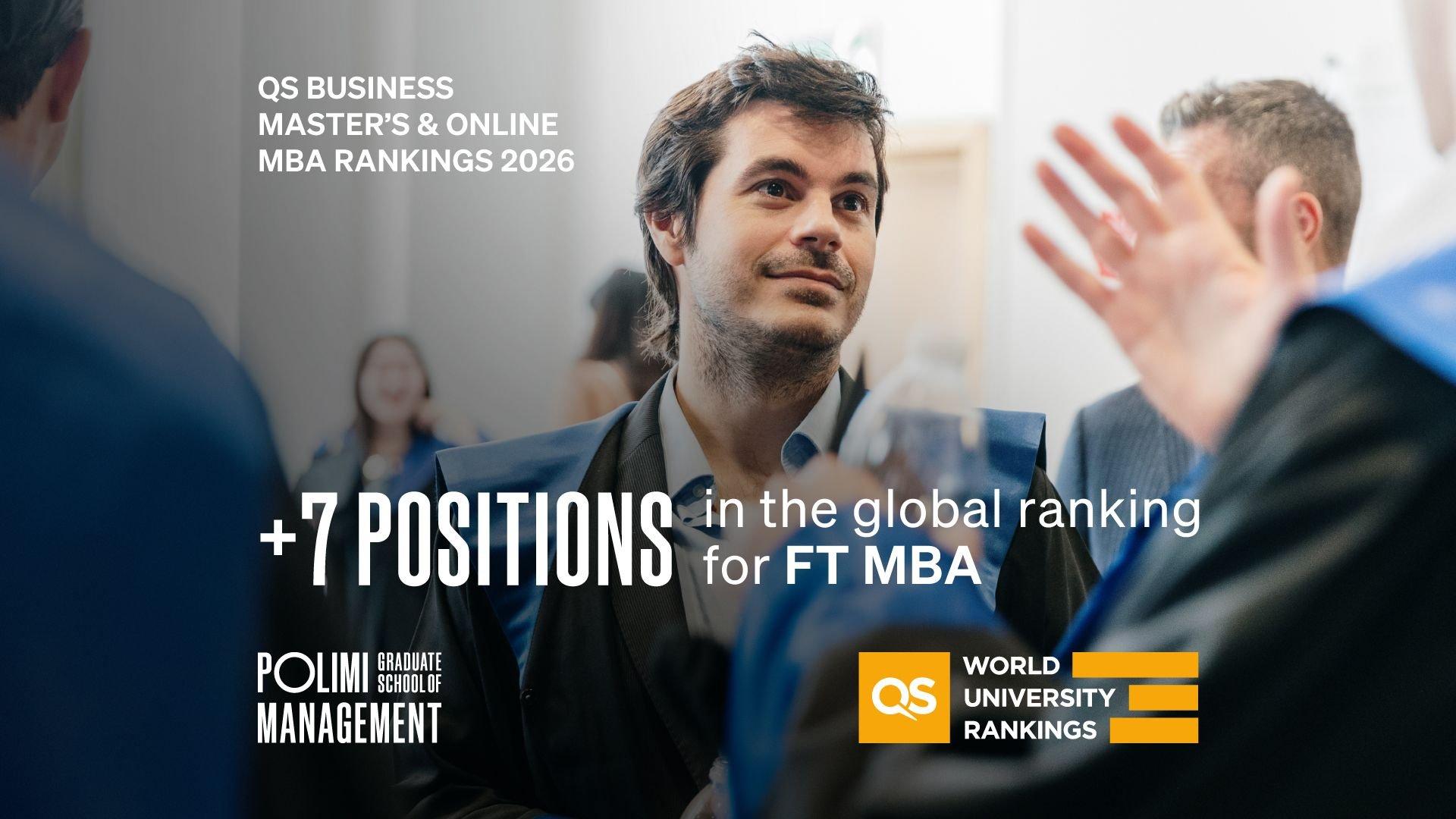 Official QS Business Master’s and Online MBA Rankings 2026 graphic for POLIMI Graduate School of Management